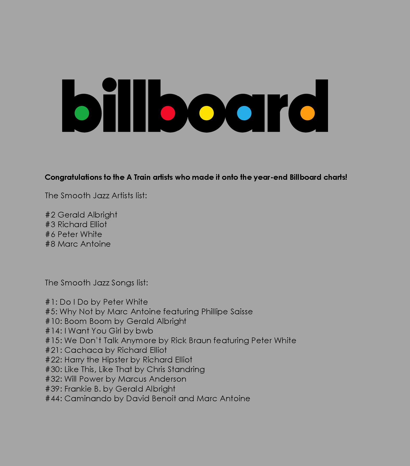 Billboard End Of The Year Charts